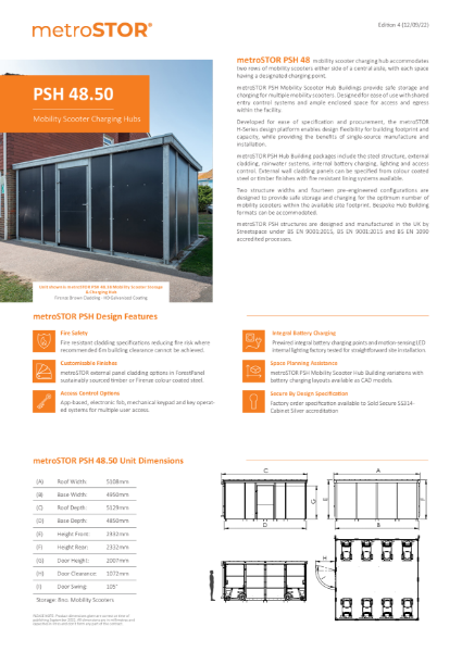 PSH 48.50 Data Sheets