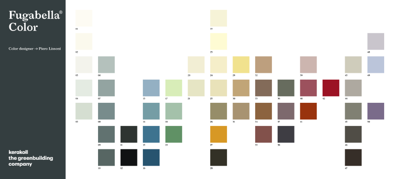 Fugabella Color - Colour Options