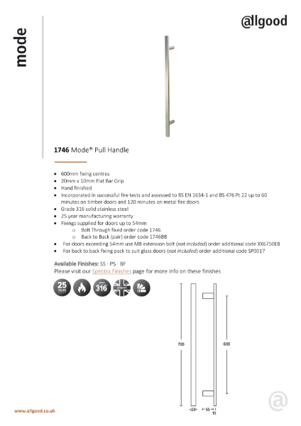 1746-Datasheet Iss03