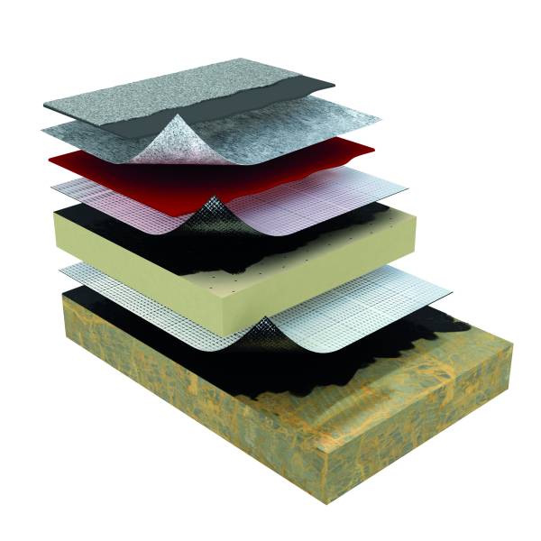 Langley PQ20 W Paraquartz Liquid Roofing System Langley