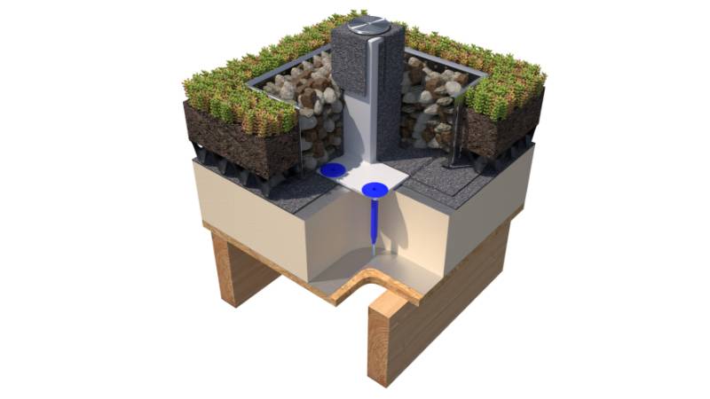 ROOFTRAK®  IFP-GR | Solar & Plant Fixing Point for Green Roofs - Fixing Point for Solar & Plant
