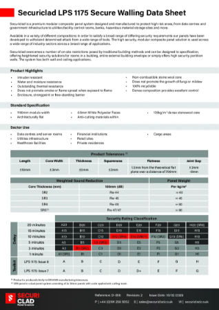 Securiclad Datasheet LPS 1175 B3-E10