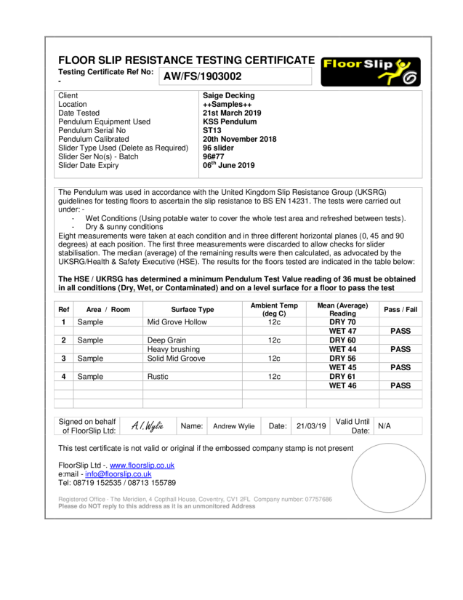 Antislip Test Reports