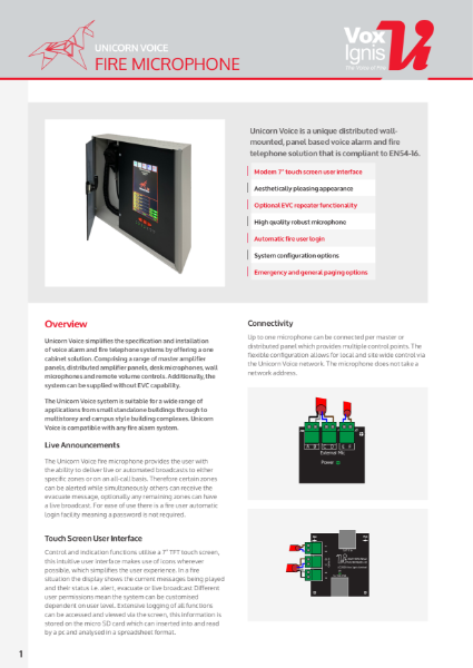 Unicorn Voice Fire User Microphone Data Sheet