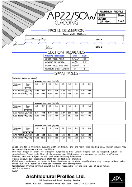 AP 22/50W - Aluminium - Cladding Data Sheet