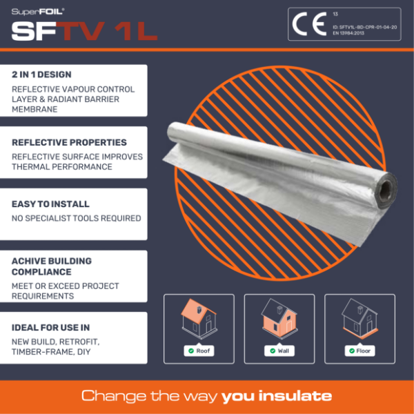 SFTV 1L Key Features Flyer