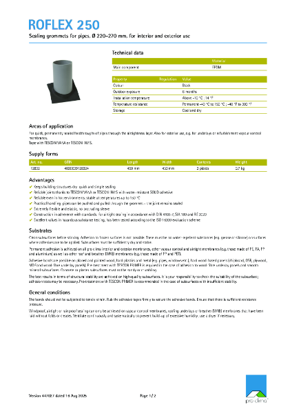 Roflex 250 Technical Datasheet