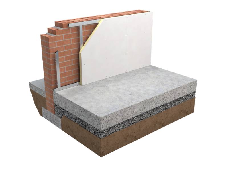 Gypsum boards and sheets