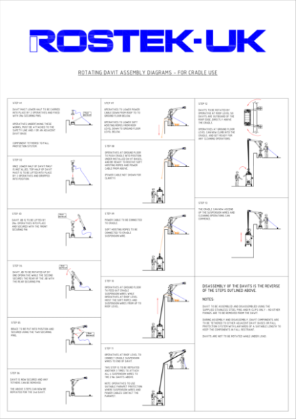 Davit Assembly and Cradle Rigging Diagram