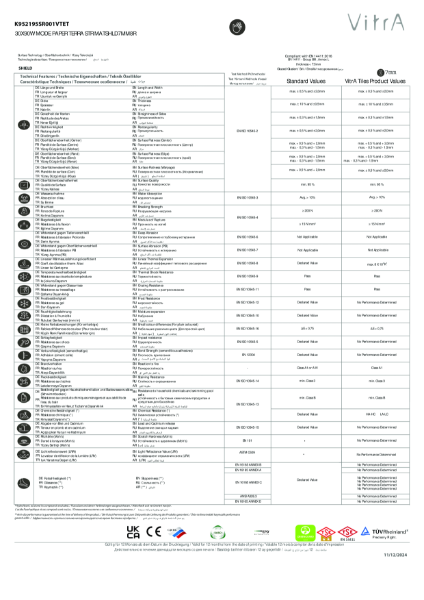 TechnicalDataSheet_K952195SR001VTET_