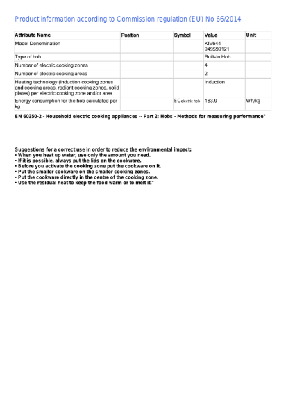 KIV644 - Product Information Sheet