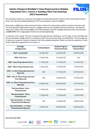 Filon U Value Updated Statement Nov 2025