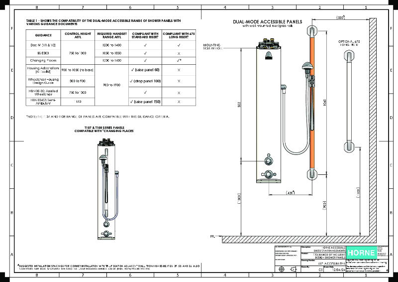 Recommended Mounting Heights