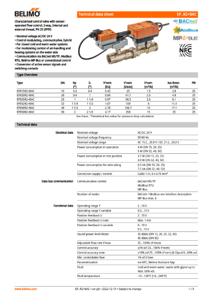 Belimo ePIV - TDS