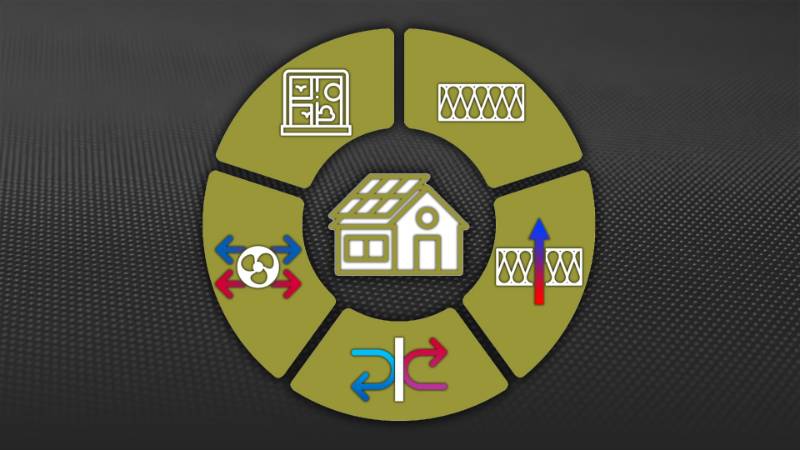 Passive House and Low Energy Housing Design