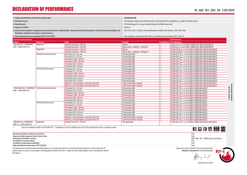 Markage MB Declaration of Performance - DoP