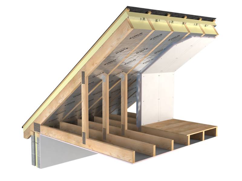 Thin-R XT/PR_UF Pitched Roof Insulation - Insulation
