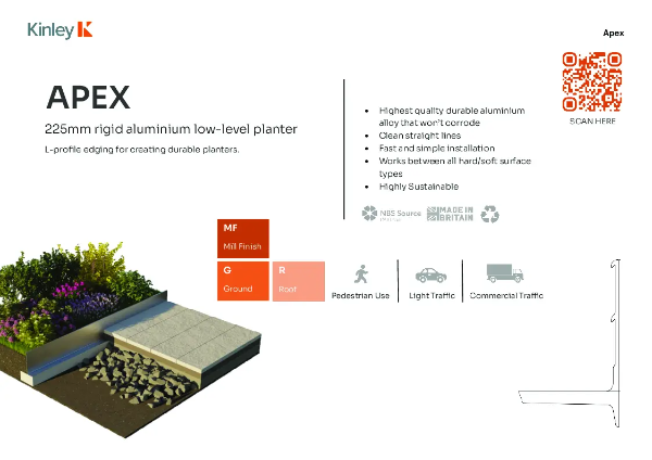 2025 Apex Specification + Datasheets