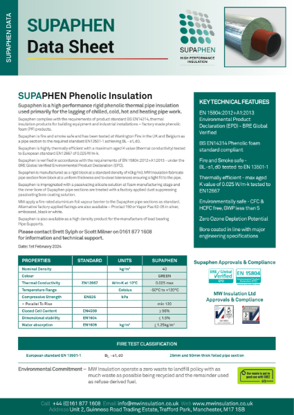 Supaphen Phenolic Pipe Insulation