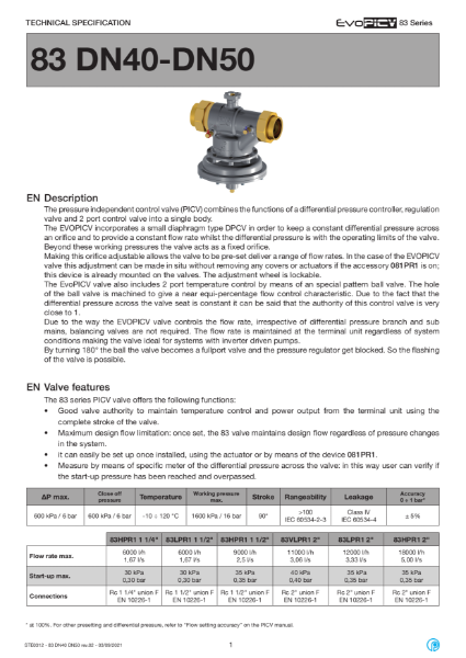 Technical Data Sheet for Pettinaroli 83 Series PICV