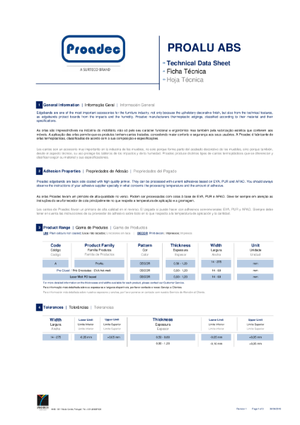 Metals Edging Technical Datasheet