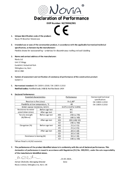 Novia FR Class B-s1,d0 fire Breather Membrane DOP