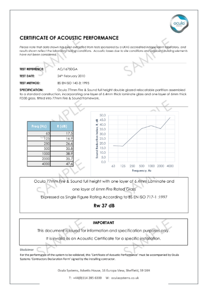 AC/16750GA- Acoustic Performance - 6.4mm Laminate & 6mm Pyro Double Glazed 37dB