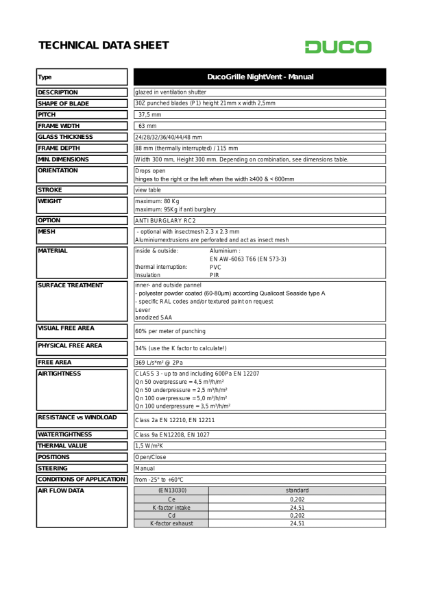 NightVent – Product Data Sheet