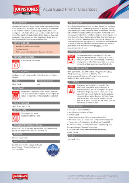 Aqua Guard Primer Undercoat Datasheet