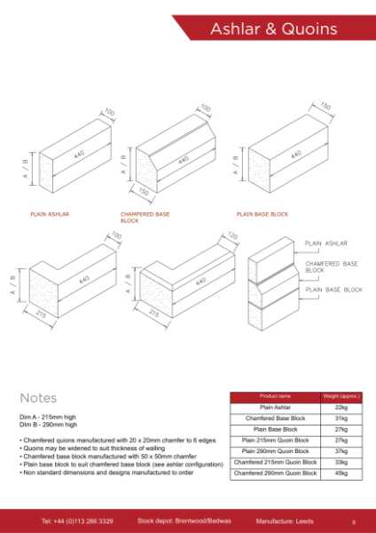 Cast Stone Quoins