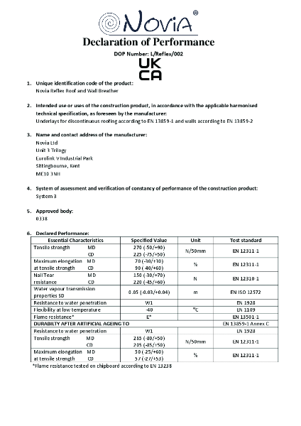 Novia Reflex Reflective Breather Membrane DOP