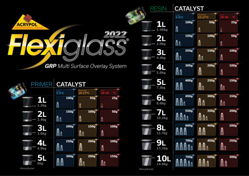 flexiglass-usage-guide-WEB