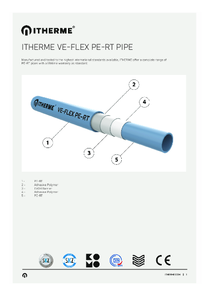 Product Data Sheet - ITHERME VE-FLEX PE-RT PIPE
