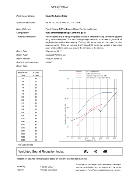 Firestop Ei60 Multi-pane Glazed Partitioning System Acoustic Certificate