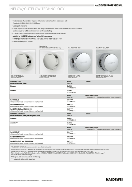 KA4001_KA4002_Comfort Level-Comfort Level PLUS Waste