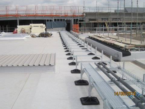 Roof equipment supports