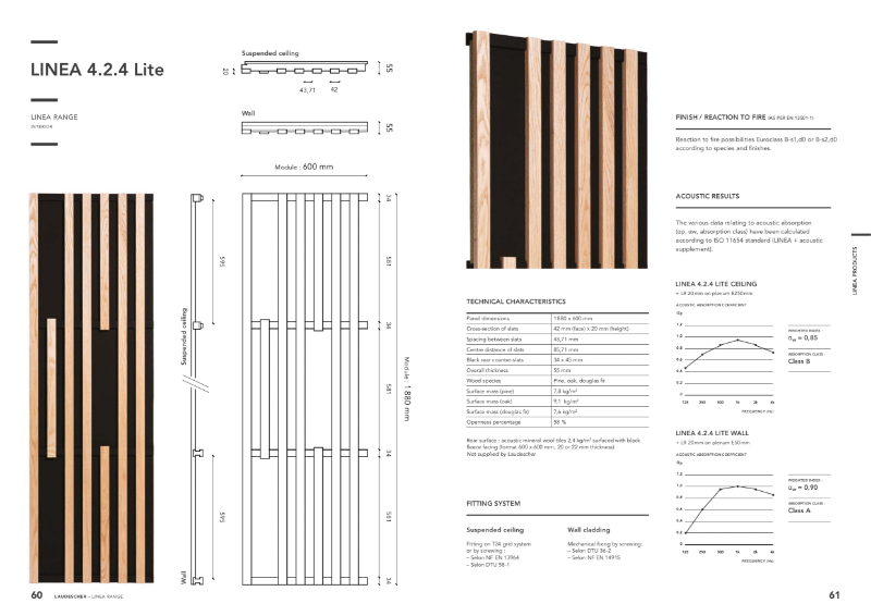 LINEA Acoustic Panel 4.2.4 Lite