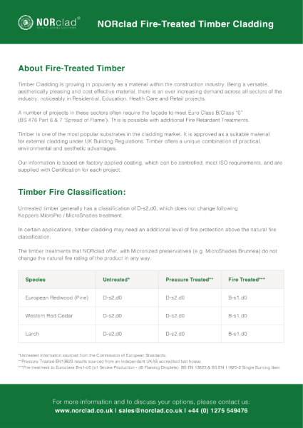 NORclad Fire Treated Timber Cladding