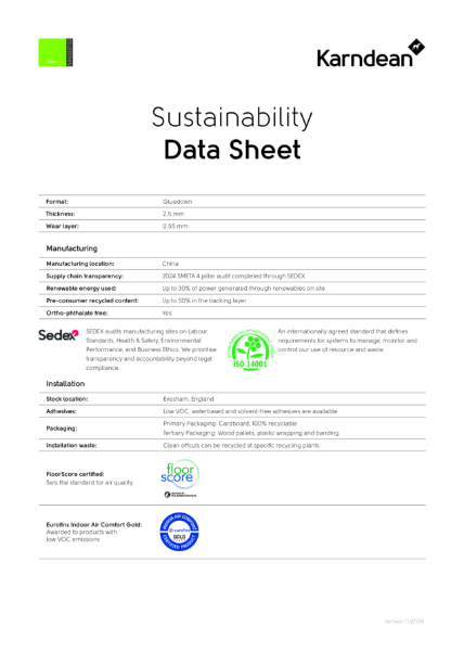 Sustainability Data Sheet - Opus