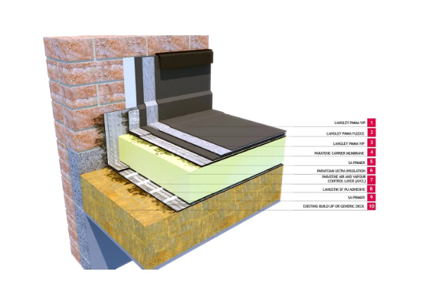 Langley PMMA 20 Warm Liquid Waterproofing System - Cold-Applied Liquid Waterproofing System