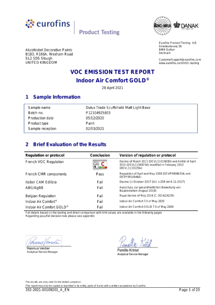 Indoor Air Comfort – Eurofins