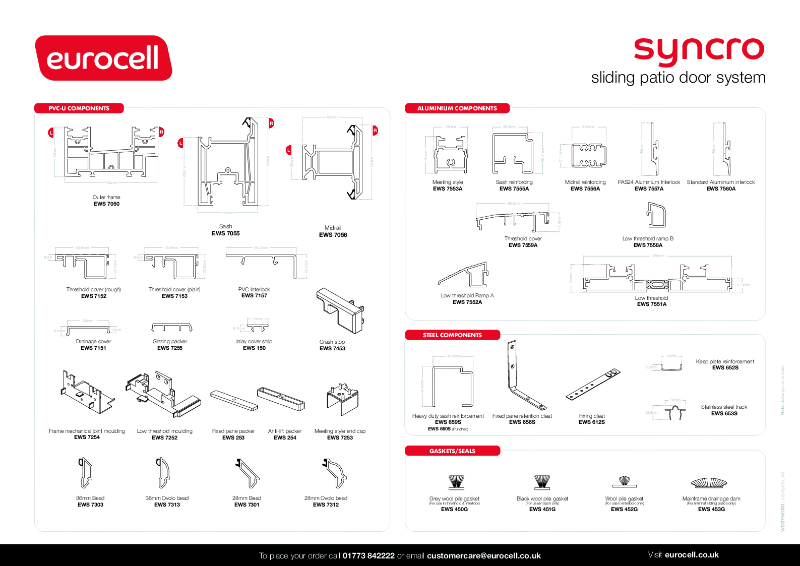 Syncro Product Chart