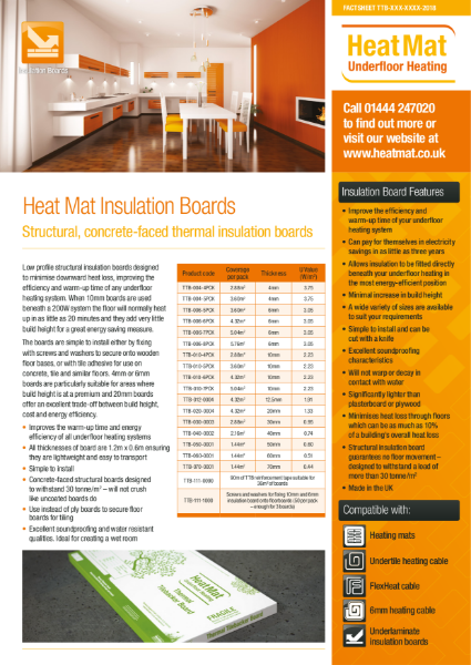 Underfloor Heating Insulation Boards Datasheet