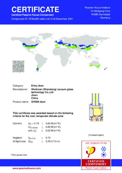Passive House Institute - Certificate