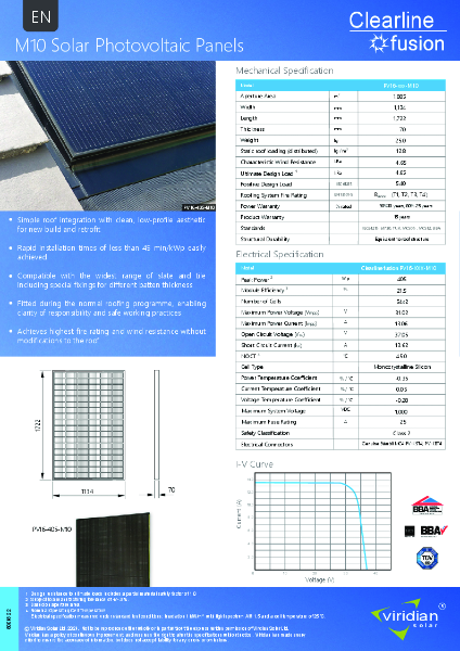 Clearline Fusion M10 Solar Photovoltaic Panels