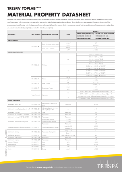 TRESPA® TOPLAB® BASE Material Property Datasheet