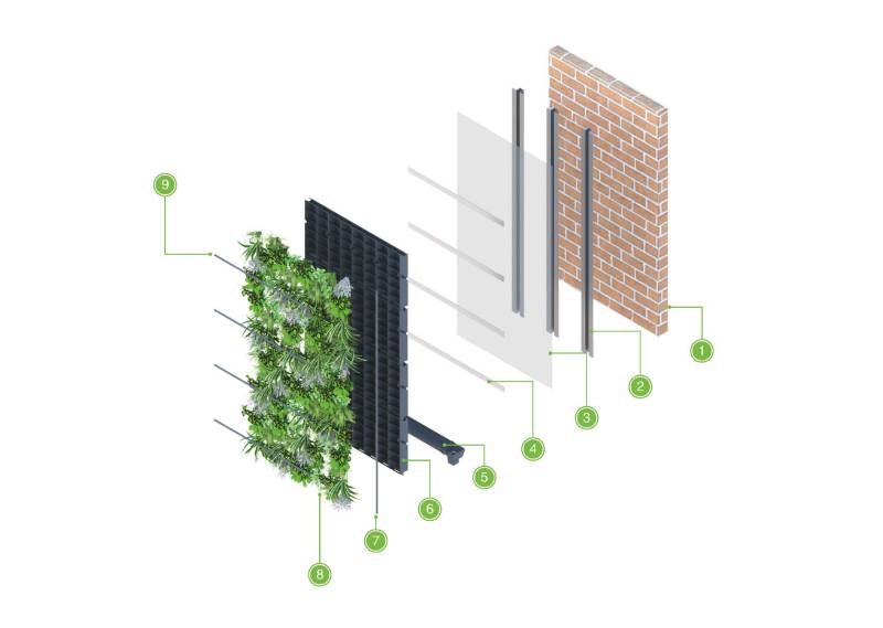 Viritopia_Aluminium Top Hat Build-Up - Modular Living Green Wall System