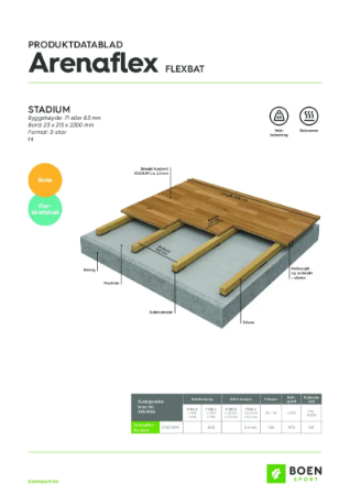 Arenaflex Stadium Flexbat datablad