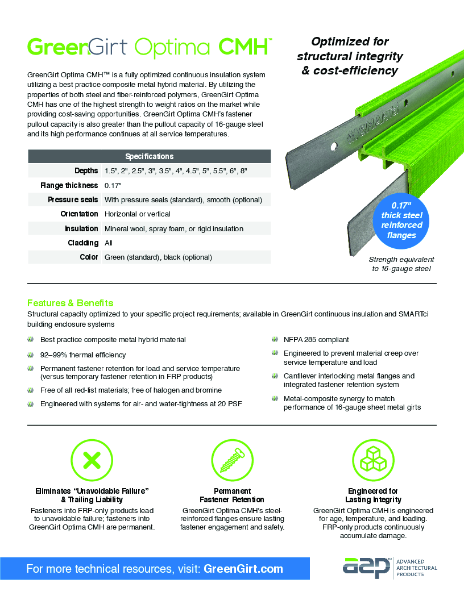 GreenGirt Optima CMH Brochure