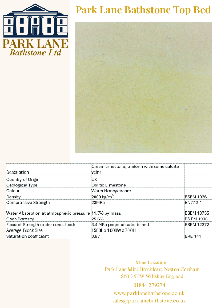 Park Lane Bathstone Top Bed - Technical Data Sheet